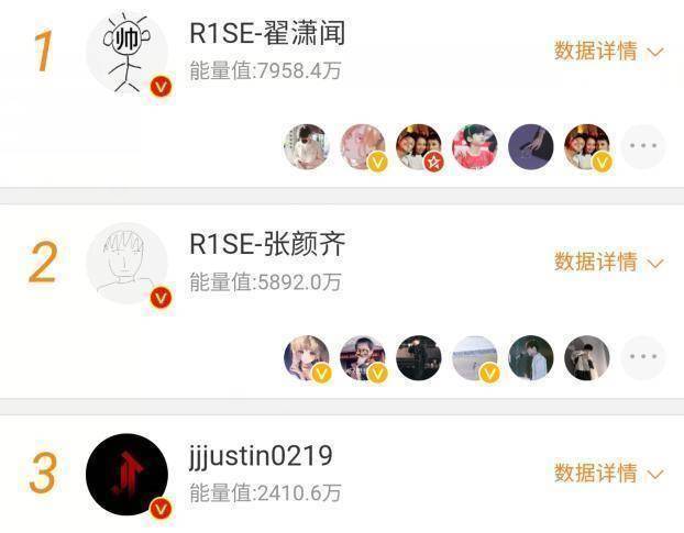 原创原创快本新主持要来了黄明昊翟潇闻张颜齐都已站到最后