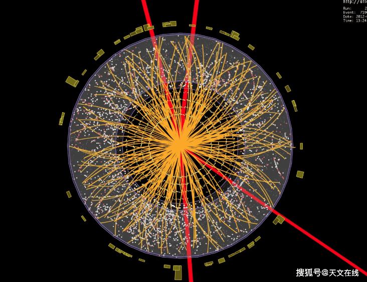 原创希格斯玻色子一种标准模型之外能解锁新物理现象的粒子