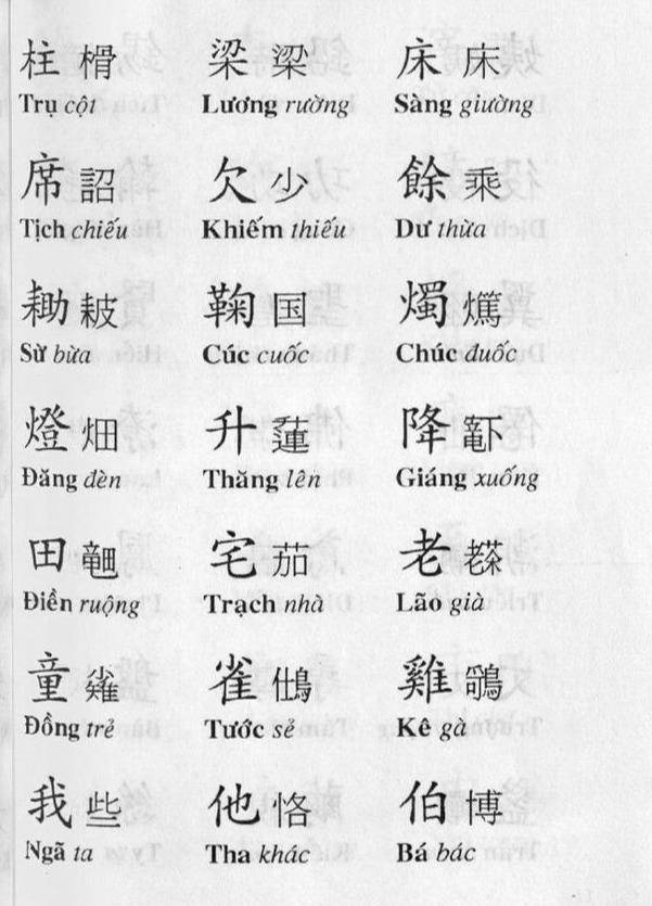 原创越南历史曾创造文字替代汉字最后太复杂被弃用现在已成死文字