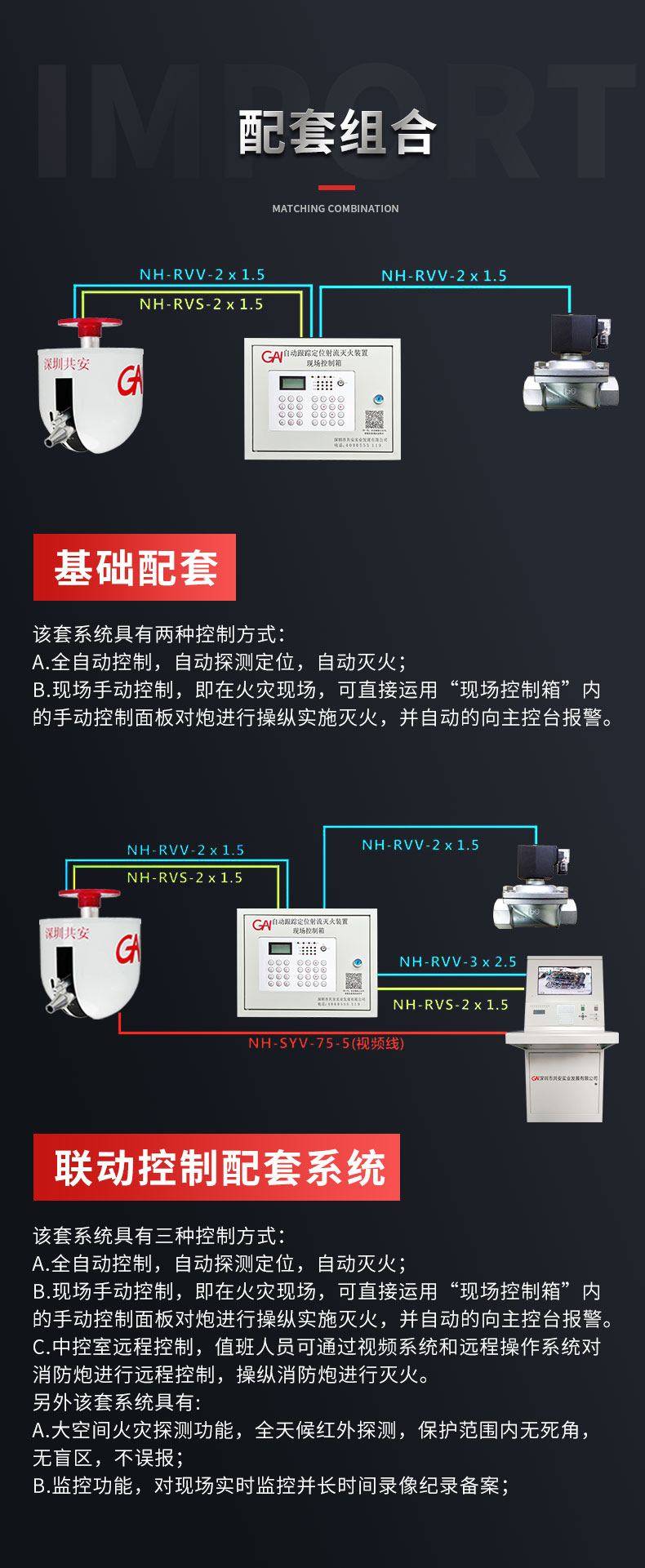 数字图像型dn50口径全自动消防水炮流量5l/10l保护半径33米高空水炮