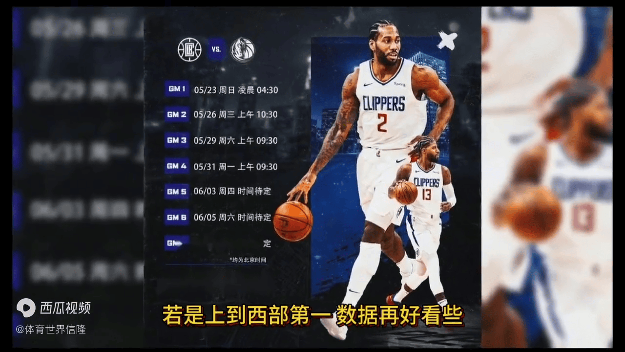 原创nba最新mvp排行榜前3难以撼动榜首3013495比邓肯更骚