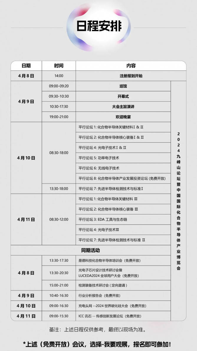 semiconchina2024逛展体验之产业气象观察
