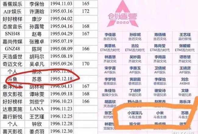 原创斗鱼苏恩宣布营业回归创造营2022被淘汰还是真的在搬家