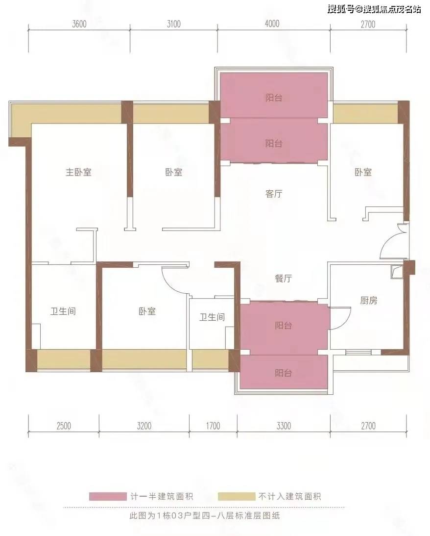 横琴华发首府户型图图片