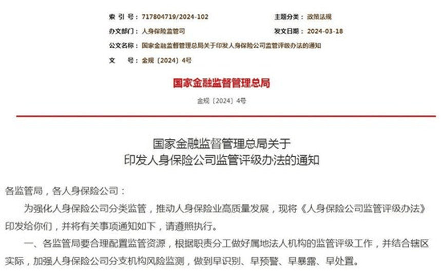 人身险公司"分类监管" 精准化监管推动行业高质量发展