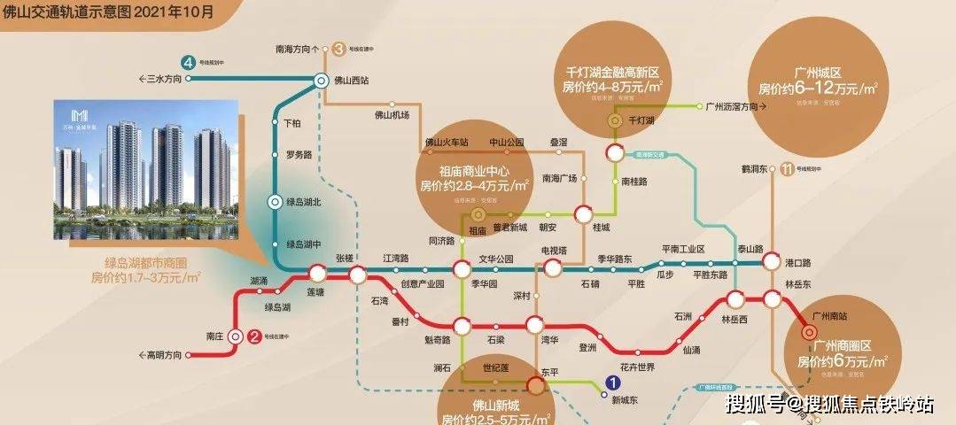 走路过去不现实,但是之后附近800多米有在建的佛山地铁4号线绿岛湖