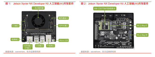 jaud1接口图片