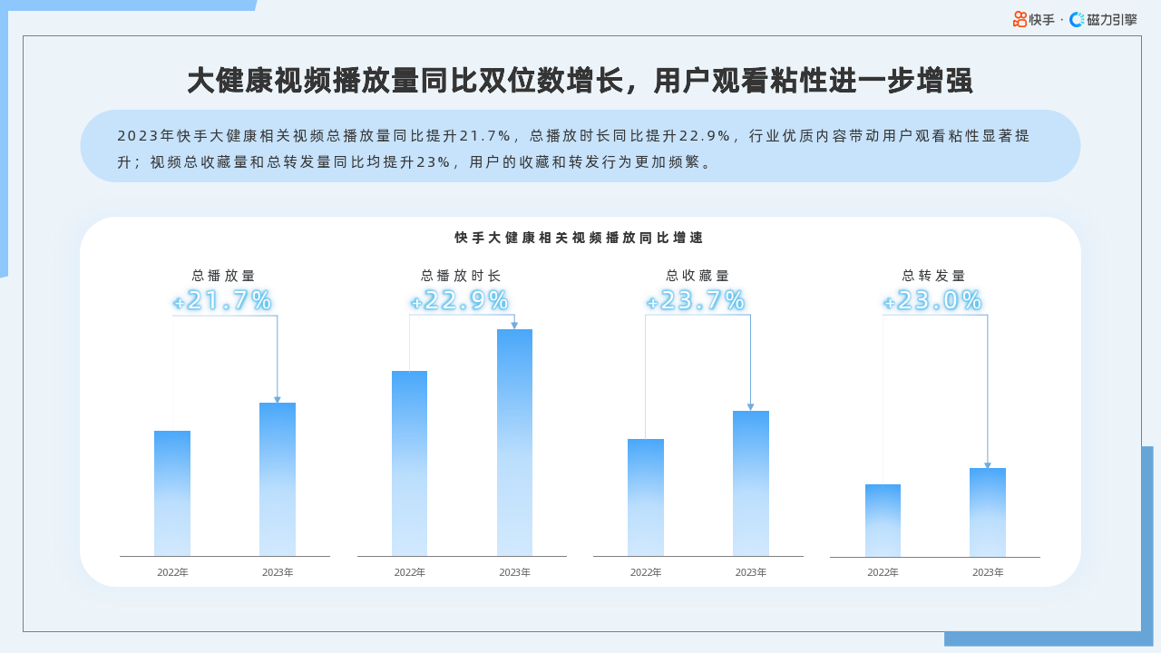 快手播放量平台_快手播放量平台排行榜