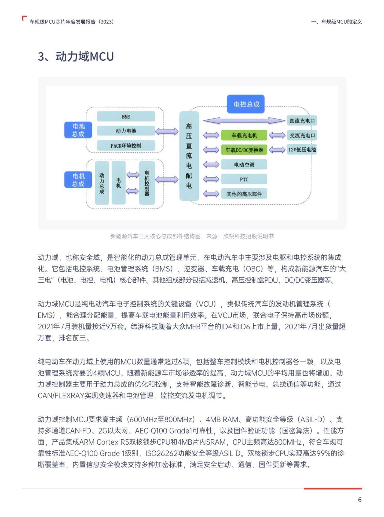 2023车规级mcu芯片年度发展报告