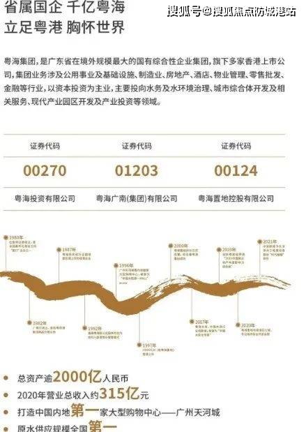 粤海云港城售楼处首页网站广州粤海云港城欢迎您价格户型地址详情