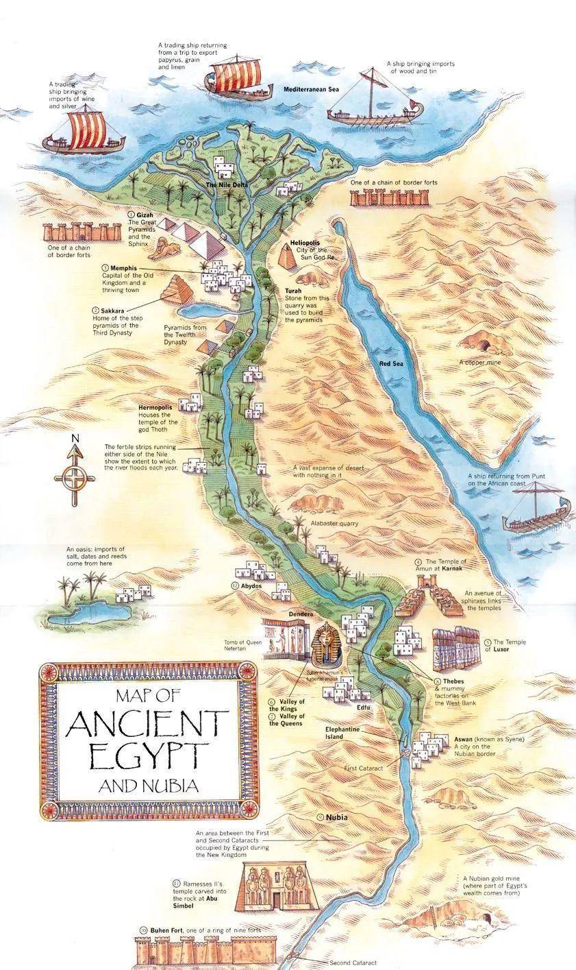 原创埃及历史年表的不靠谱诺贝尔奖得主也救不了