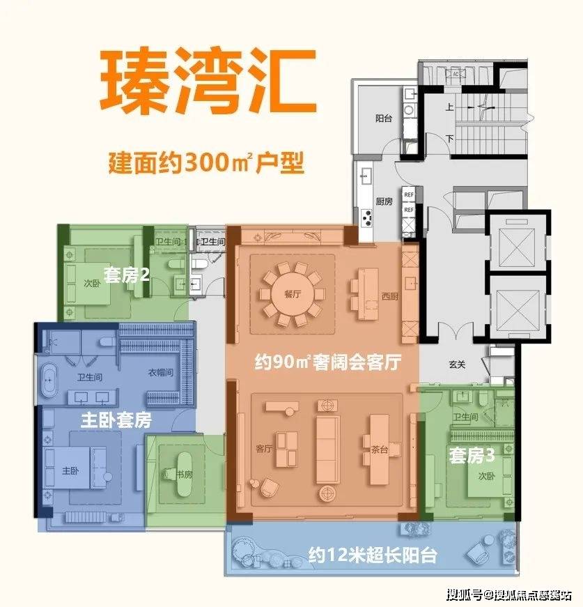 瑧湾汇户型示意图,仅供参考作为东莞万科布局中心城区三大瑧系的开篇