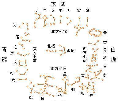 占星师说大王您今年就要死了国君说了三句话结果多活了20年