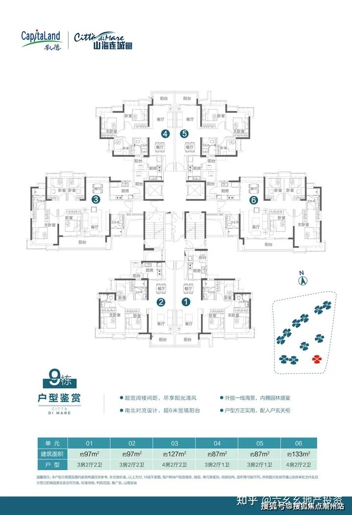 凯德山海连城户型图图片