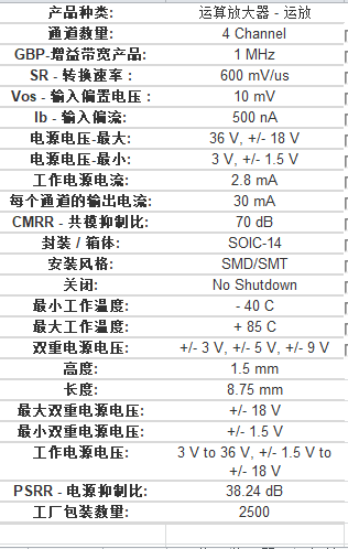mc3303dr2g运算放大器芯片中文资料规格书pdf数据手册引脚图图片参数