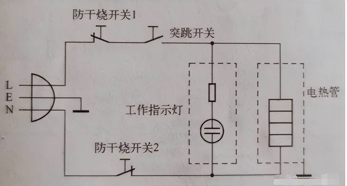 养生壶的工作原理是通过底部加热丝对底盘进行加热,从而促使壶中的水