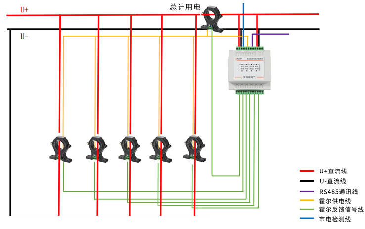 配变计量终端安装图图片