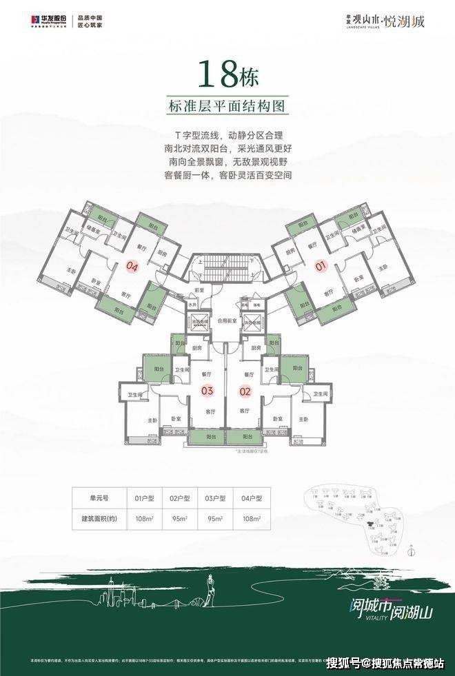 华发观山水别墅组团简介 项目基础信息 项目地址:中山市三乡镇文华