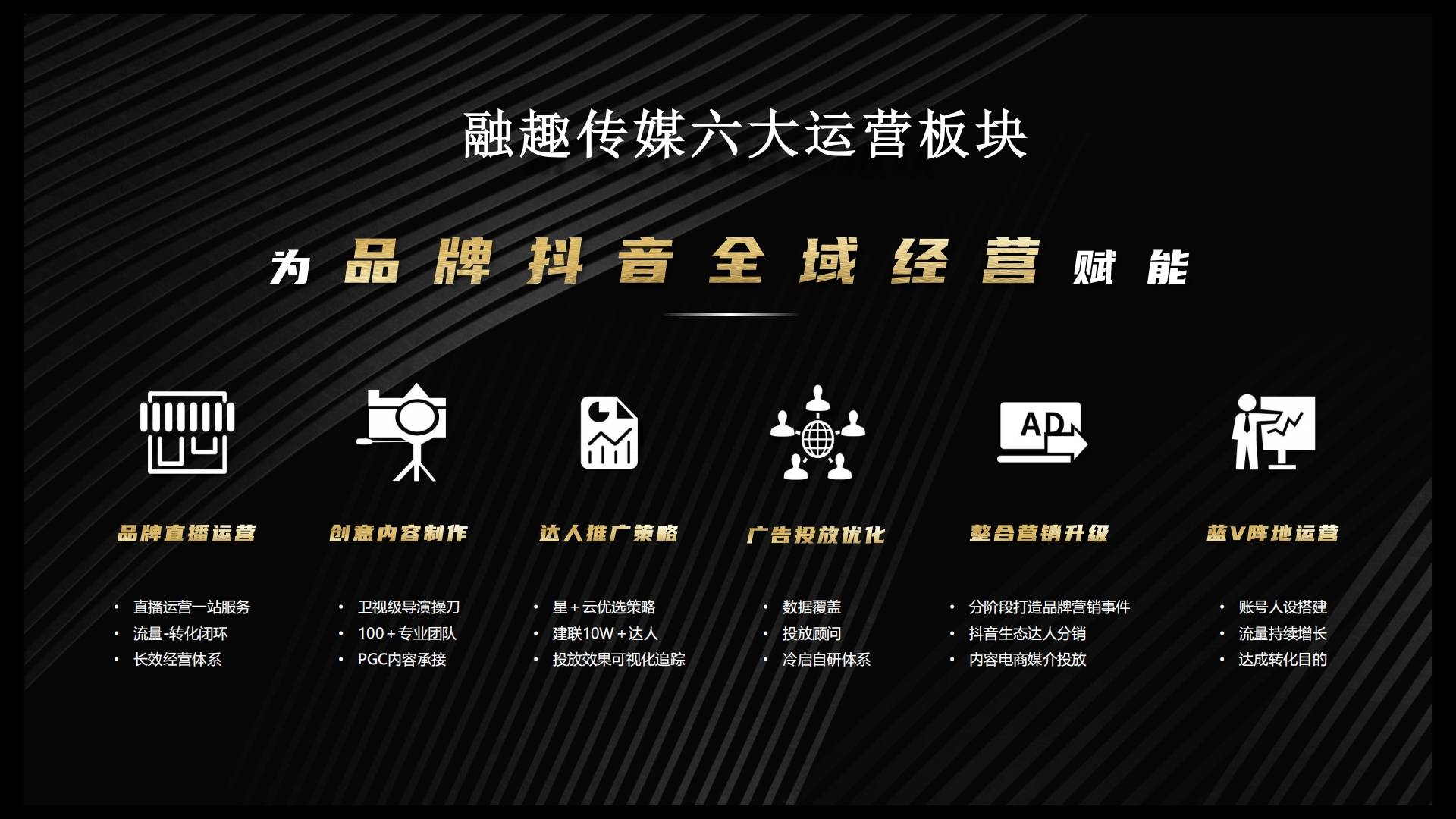 杭州直播代运营公司为品牌引领直播新风潮