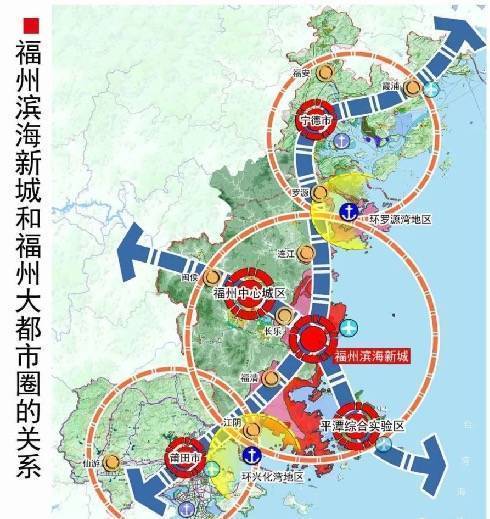 海上大福州国家级都市圈构建:"一核三中心,两带三湾区"空间结构,闽江