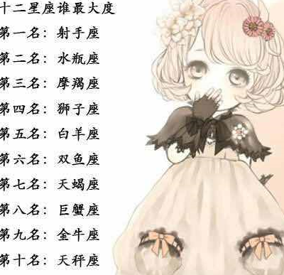 原创十二星座谁最喜欢整人谁最大度擅长的学科眼睛最好看排行