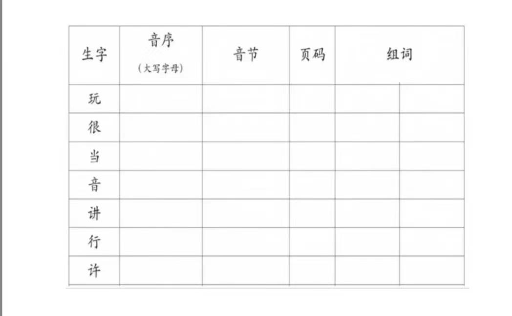 濮阳市油田第十七中学一年级组 开展查字典比赛活动_汉字_的能力_语文