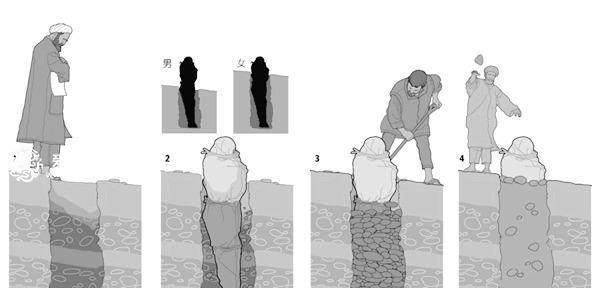 伊朗针对通奸所实施的石刑男女有别过程惨烈