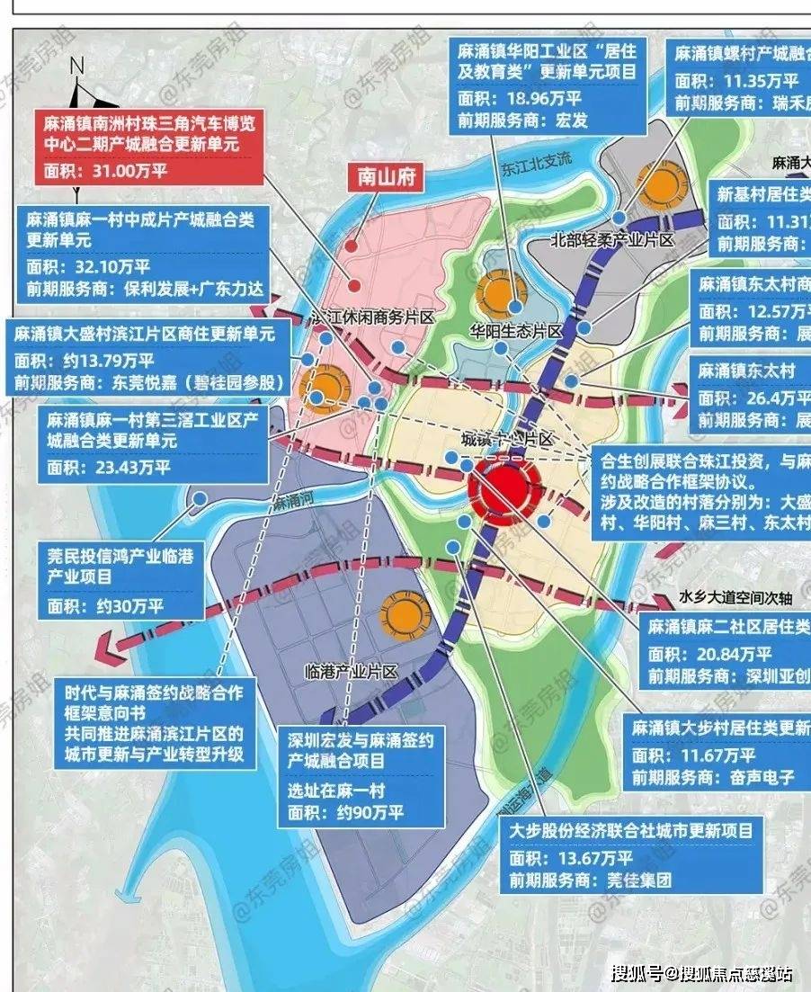 东莞南山府强势来袭东莞南山府图文解析东莞南山府最新动态地址