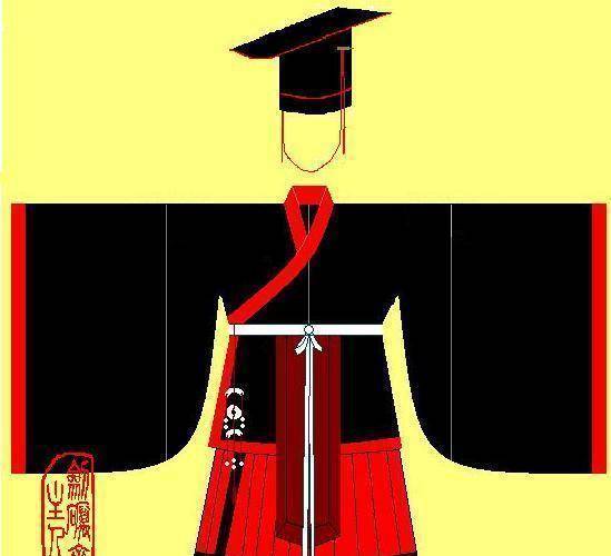 秦汉时期贵族的衣食条件可能会让你失望,不如电视剧里那样美好!