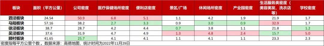 2024上海松江泗泾万业名苑楼盘详情价格走势最新房价
