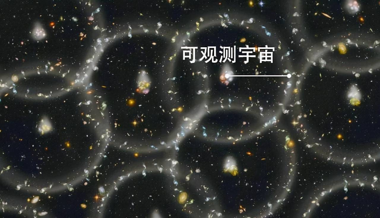 原创全息宇宙模型认为宇宙只是一场投影并不存在什么大爆炸