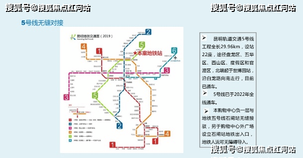 嵩明滇中新区地铁图片