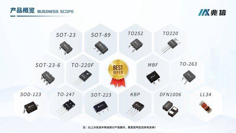 zxmn4a06gta场效应管参数zxmn4a06gtamos管