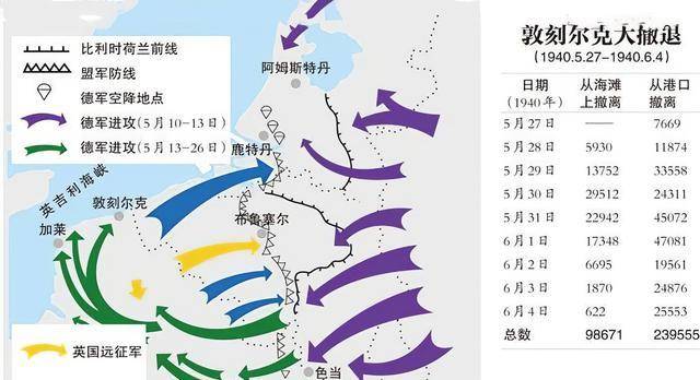 原创法国战役谜一般的敦刻尔克大撤退堪称二战史上最大奇迹
