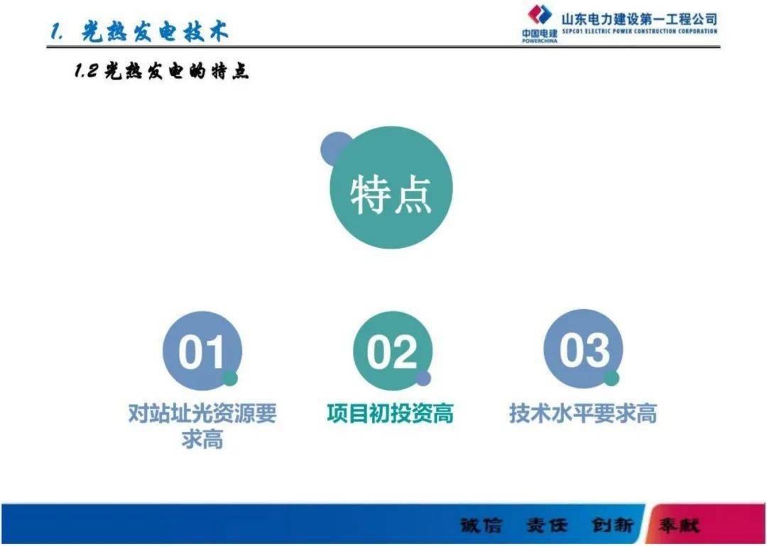 ccer首批方法学并网光热发电解读了附培训ppt方案标准