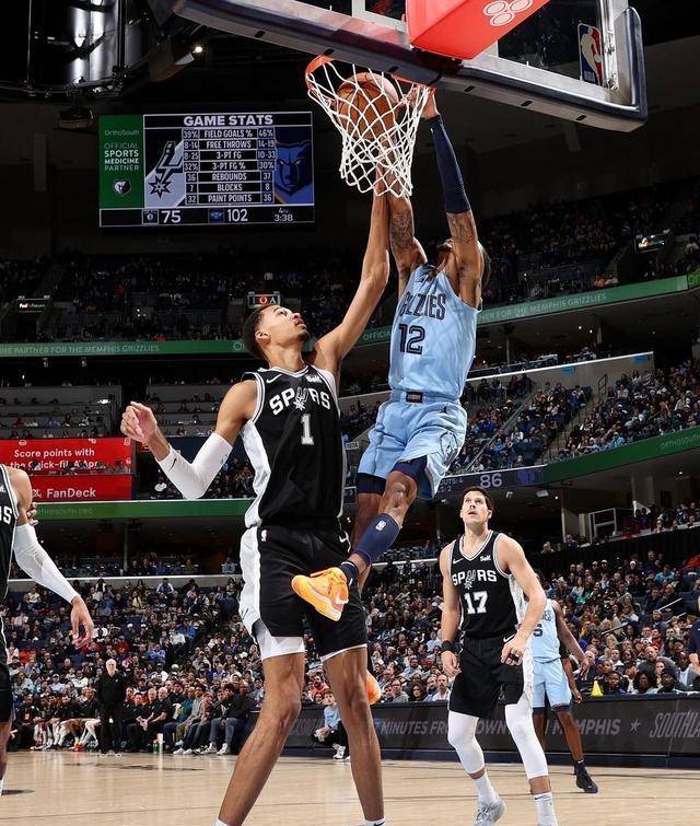 原创贾莫兰特灰熊队的明日之星与领袖