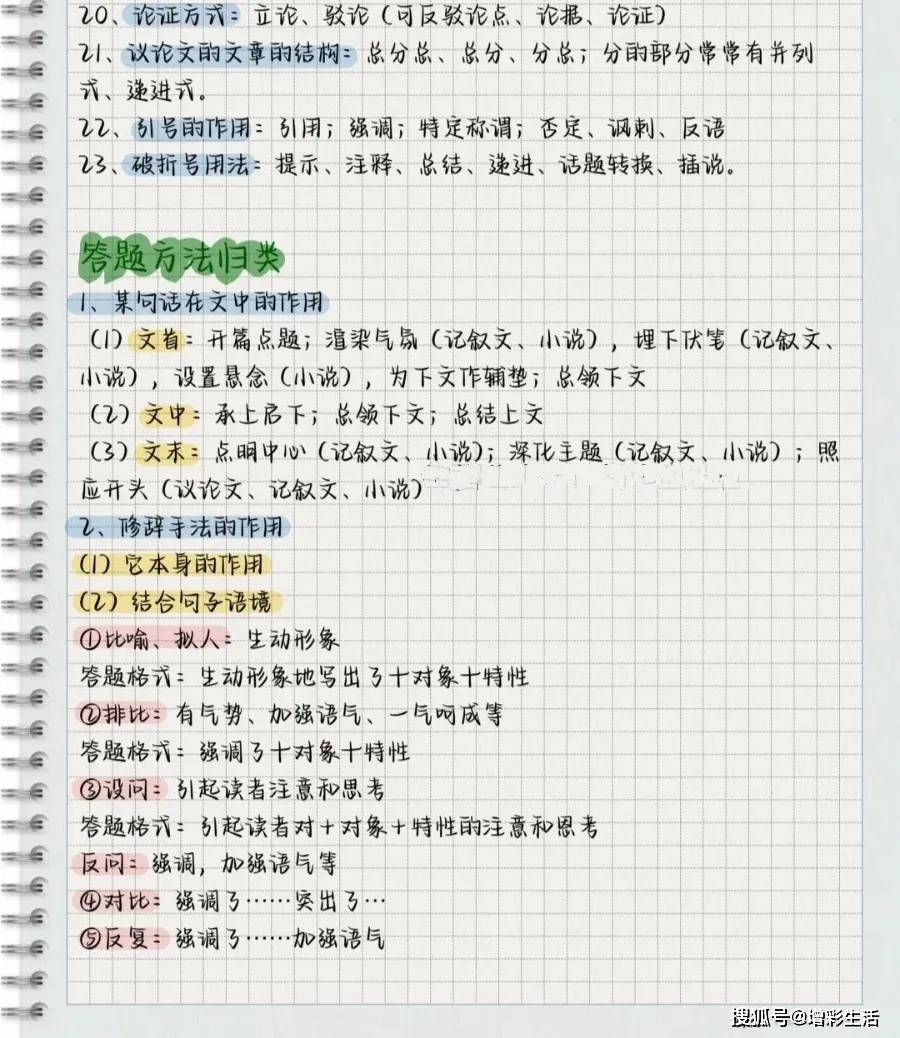 初中语文答题技巧归纳（收藏备用）_搜狐网