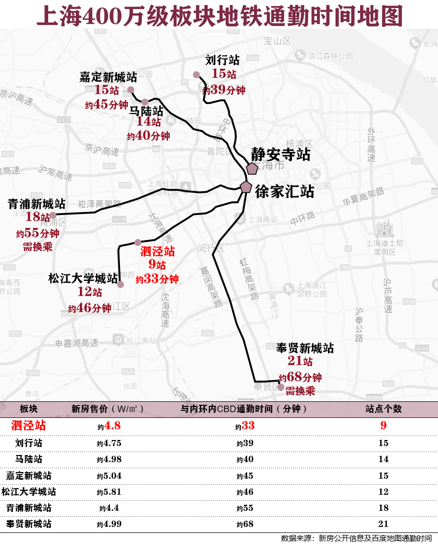 花语天境已取证4月5日认筹盛启最后51套96㎡8层现房