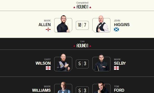 原创丁俊晖对手确定马克艾伦黑球绝杀希金斯巡回锦标赛八强名单扩容