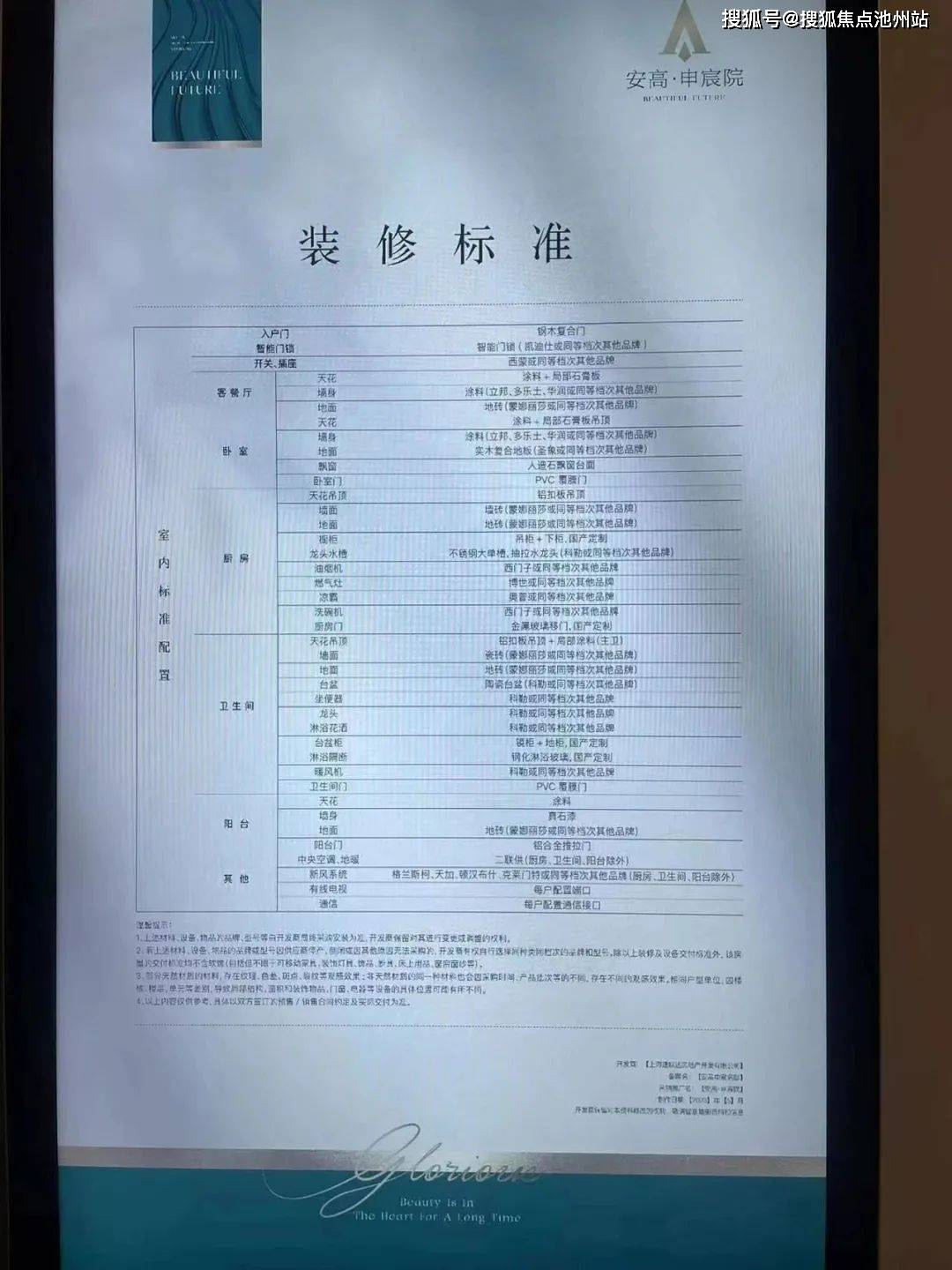 交付标准为精装交付:厨房:西门子油烟机,灶具,洗碗机,奥普凉霸;客厅