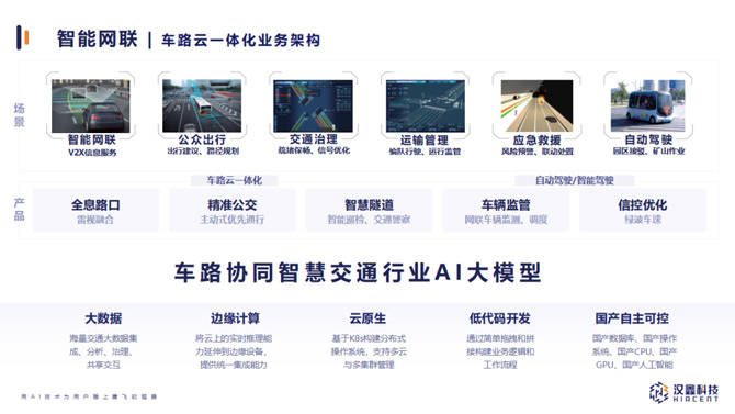 2021年,公司通过华为相关软件系统测试,取得华为"车联网"独立软件供应