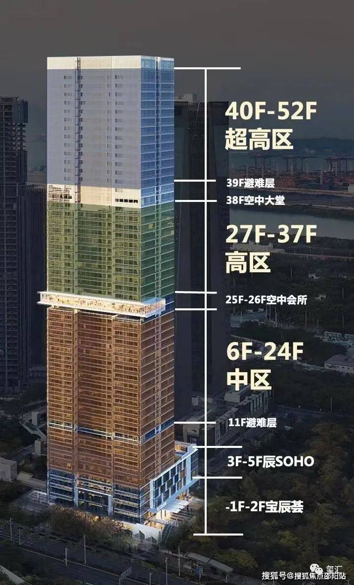 深圳南山sct湾流售楼处电话→售楼中心首页网站→楼盘详情→24小时