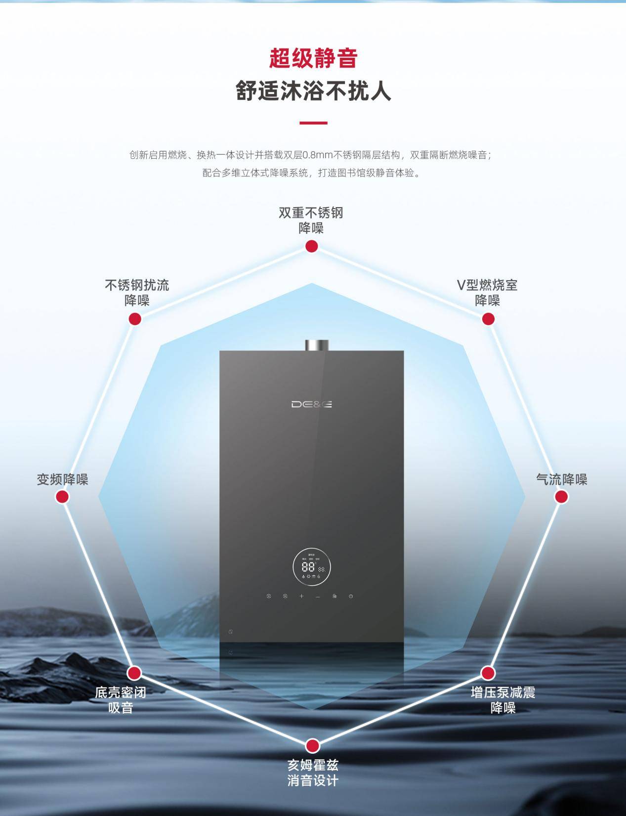 德意除氯热水器s6pro系列全新上市快来get洗澡的正确姿势