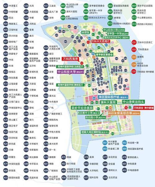 2024中山买房买哪个区最好广东中山市最繁华的是哪个区科普一下