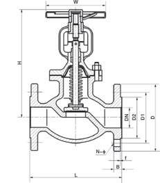 美标截止阀在石化关断作用