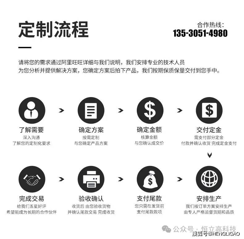 logo logo 标识 标志 设计 图标 790_773