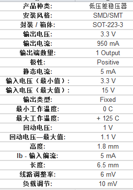 芯片4018引脚功能图图片