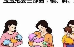 3个月大的宝宝，可以竖着抱吗宝宝抱法的常见误区！_父母_姿势_育儿