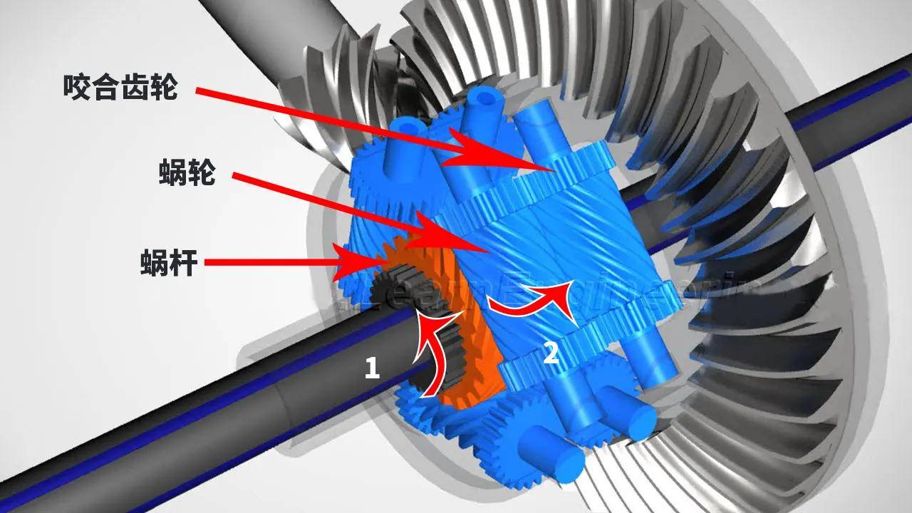 没有这个配置,丰田86根本不可能称神_搜狐汽车_搜狐网