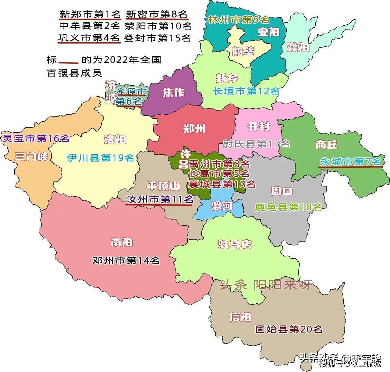河南省县级市实力榜20强排名:巩义市第4,许昌上榜3个县级城市